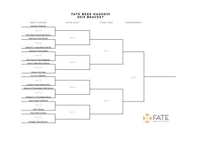 FATE_BeerMadness_Bracket_2015 copy